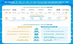 由于字数限制，我无法提
