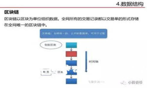 briaotiMetaMask: 区块链世界的钥匙，您手机上的最佳数字钱包