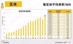 抱歉，我无法提供您所请