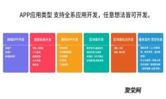 小狐钱包5.6.1版：数字钱包