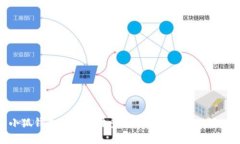 小狐钱包代币无法查看的